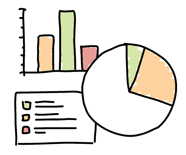 Some Charts 1